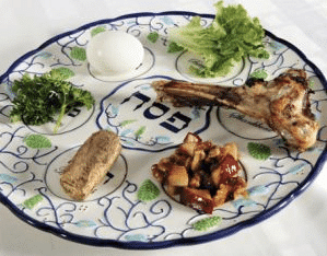 Do christians celebrate passover? How to celebrate passover according to the Bible?