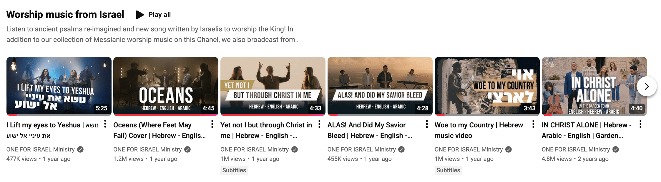 Thank you - worship songs bring many to our channel!